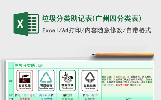 2021年垃圾分类助记表(广州四分类表)