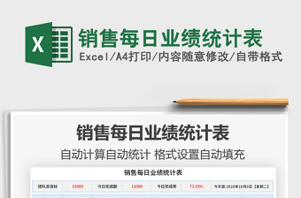 2021年销售每日业绩统计表