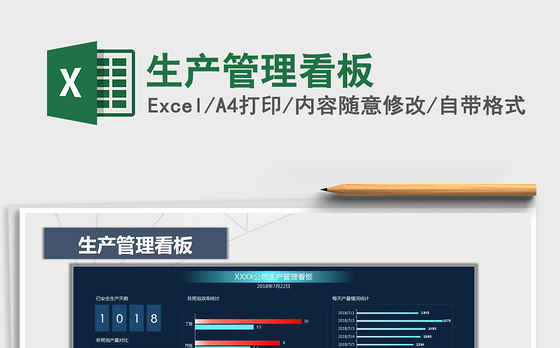 2021年生产管理看板