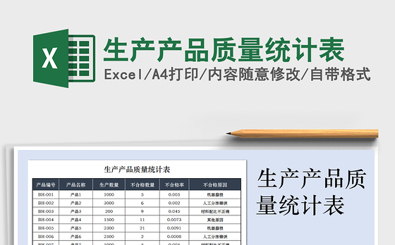 2021年生产产品质量统计表