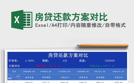 2021年房贷还款方案对比免费下载