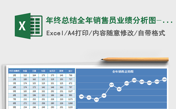 2021年年终总结全年销售员业绩分析图-双动态