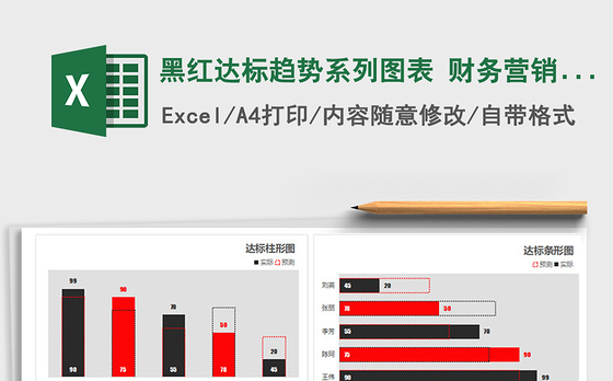 2021年黑红达标趋势系列图表 财务营销数据对比