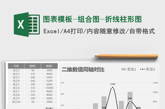 2021年图表模板-组合图-折线柱形图