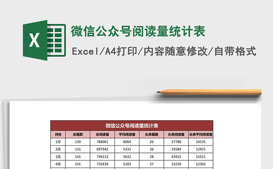 2021年微信公众号阅读量统计表
