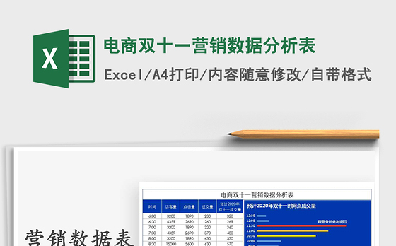 2021年电商双十一营销数据分析表