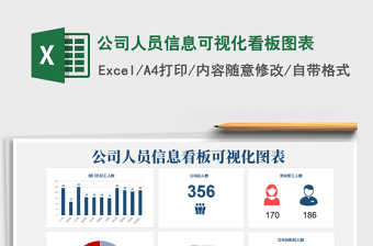 2021年公司人员信息可视化看板图表