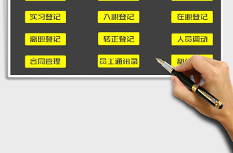 2021年全套人力资源管理系统