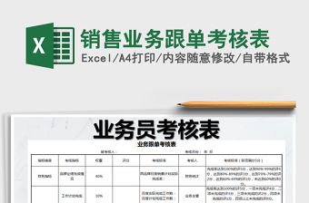 2021年销售业务跟单考核表免费下载