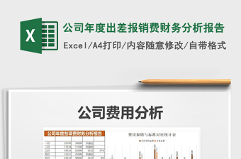 2021年公司年度出差报销费财务分析报告