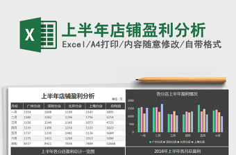 2021年上半年店铺盈利分析