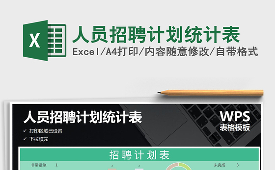 2021年人员招聘计划统计表