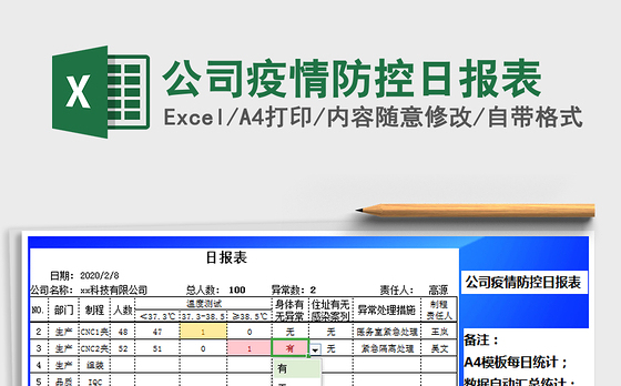2021年公司疫情防控日报表