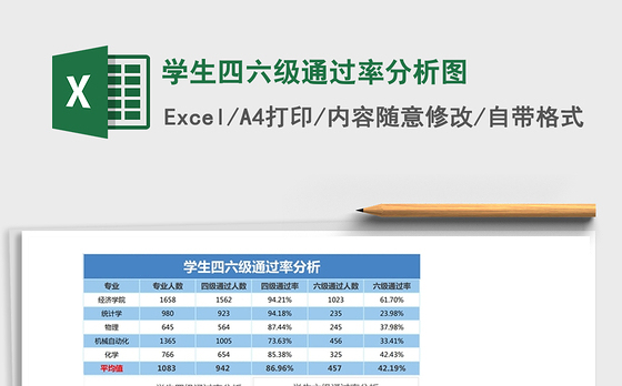 2021年学生四六级通过率分析图