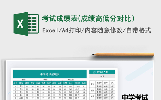 2021年考试成绩表(成绩高低分对比）