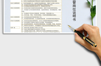 2021年人力资源主管岗位说明书