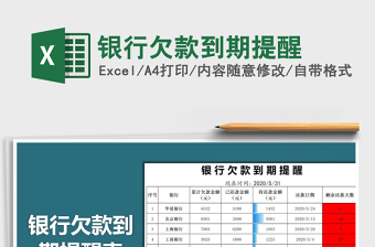 2021年银行欠款到期提醒
