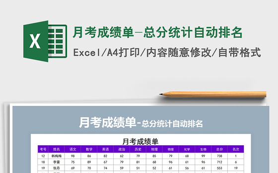 2021年月考成绩单-总分统计自动排名