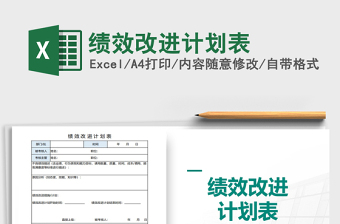 2021年绩效改进计划表