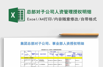 2021年总部对子公司人资管理授权明细免费下载