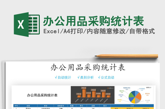 2021年办公用品采购统计表