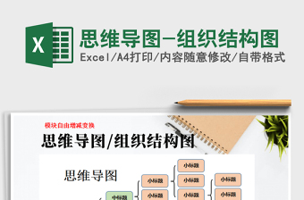 党史组织生活会意见征求表