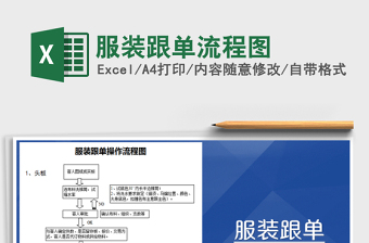 2021年服装跟单流程图免费下载