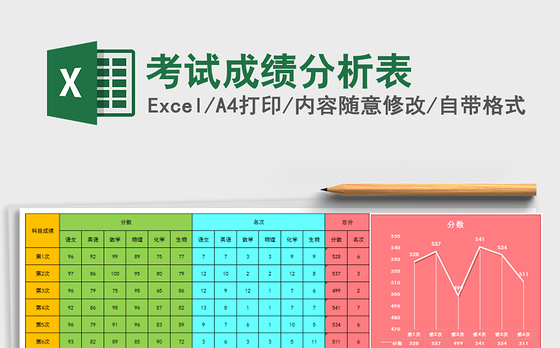 2021年考试成绩分析表