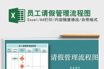 2021年员工请假管理流程图免费下载