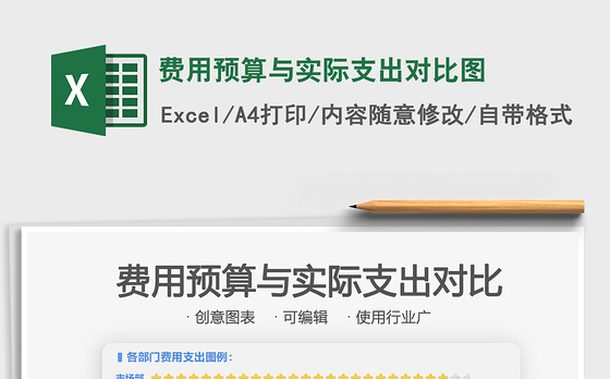 2021年费用预算与实际支出对比图
