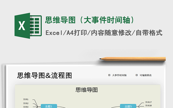 2021年思维导图（大事件时间轴）