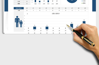 2021年考勤表统计数据分析看板