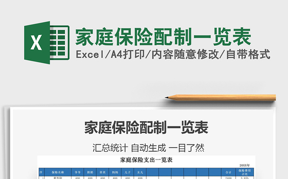 2021年家庭保险配制一览表