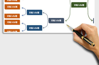 2021年思维导图结构图组织关系图