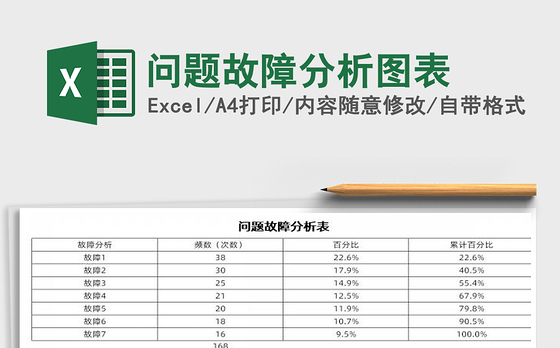 2021年问题故障分析图表