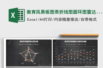 2021年教育风黑板图表折线图圆环图雷达图