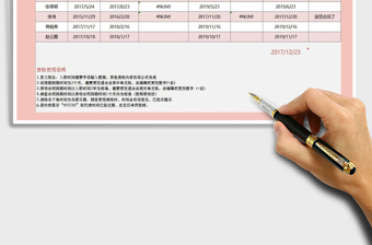2021年员工劳动合同期限签订自动提醒表