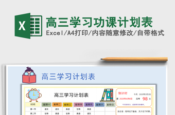 2021年高三学习功课计划表