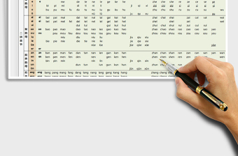 2021年小学生汉语拼音音节全表