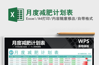 2021年月度减肥计划表