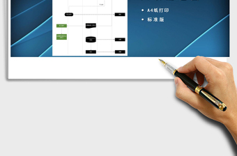 2021年试用转正流程