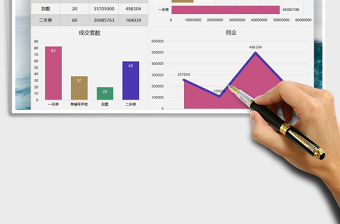 2021年房地产销售业绩分析图表