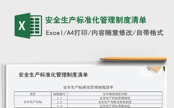 2021年安全生产标准化管理制度清单