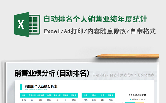2021年自动排名个人销售业绩年度统计