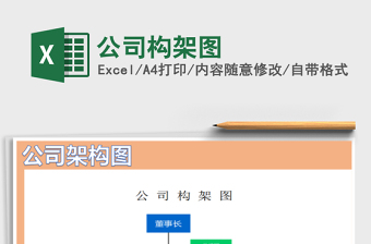 2021年公司构架图