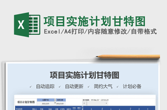 2021年项目实施计划甘特图