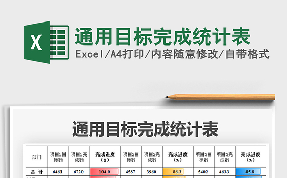 2021年通用目标完成统计表