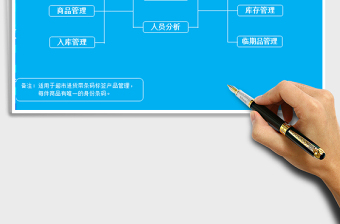 2021年超市进销存管理