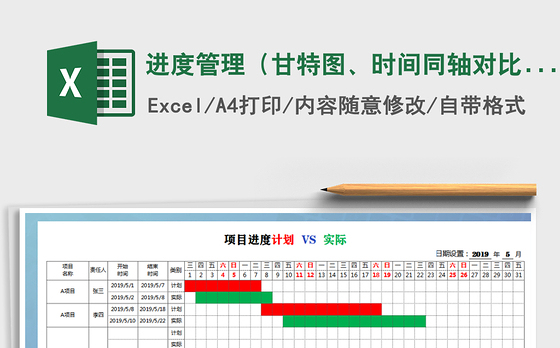 2021年进度管理（甘特图、时间同轴对比）