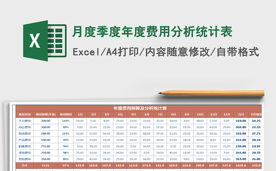 2021年月度季度年度费用分析统计表